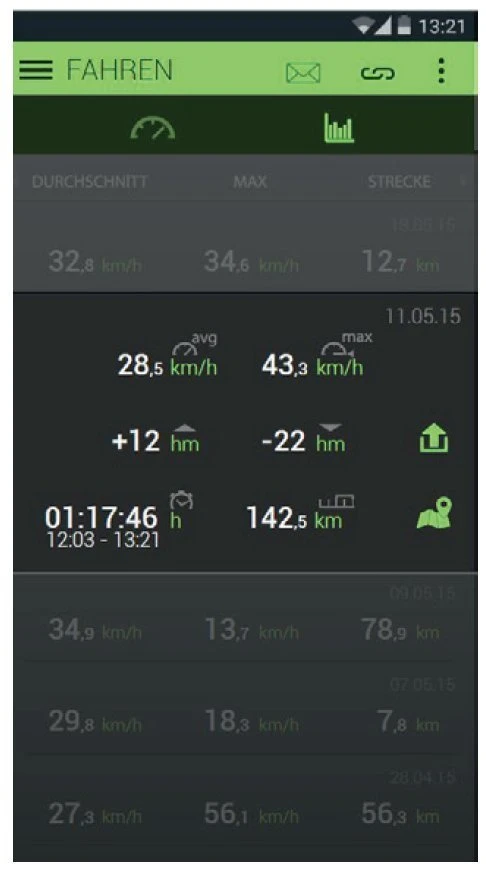 Alber Bediendisplay Modell Ab 2016 Z15 Connect Mit Simplon Startbildschirm 10 Alber Bediendisplay Modell Ab 2016 Z15 Connect Mit Simplon Startbildschirm – Bild 8