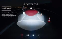 Sigma Aura-60 Mit Akku Für USB-Ladegerät -Bieg Sigma Frontleuchte Batterieleuchte LED Akku Aura 60 Lux USB 17700 4016224170004 070 28026f