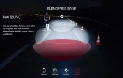 Sigma Aura-60 Mit Akku Für USB-Ladegerät -Bieg Sigma Frontleuchte Batterieleuchte LED Akku Aura 60 Lux USB 17700 4016224170004 070 28026i