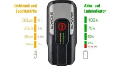 Sigma Aura-80 Und Blaze-Set Mit Akku Für USB-Ladegerät -Bieg Sigma Frontleuchte Batterieleuchte LED Akku Aura 80 Lux USB 17800 4016224178001 070 28037c