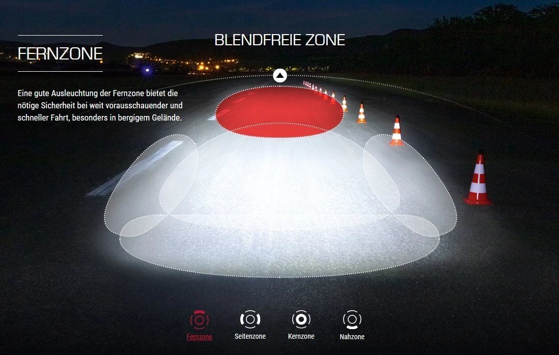 Sigma Aura-80 Mit Akku Für USB-Ladegerät 8 Sigma Aura-80 Mit Akku Für USB-Ladegerät – Bild 6