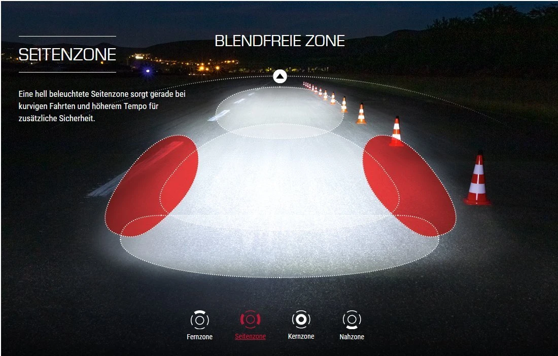 Sigma Aura-80 Mit Akku Für USB-Ladegerät 9 Sigma Aura-80 Mit Akku Für USB-Ladegerät – Bild 7