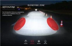 Sigma Aura-80 Und Blaze-Set Mit Akku Für USB-Ladegerät -Bieg Sigma Frontleuchte Batterieleuchte LED Akku Aura 80 Lux USB 17800 4016224178001 070 28037f